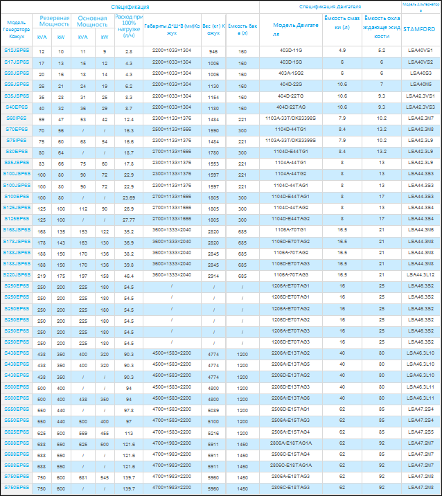 20190711103510207 20190711103510207