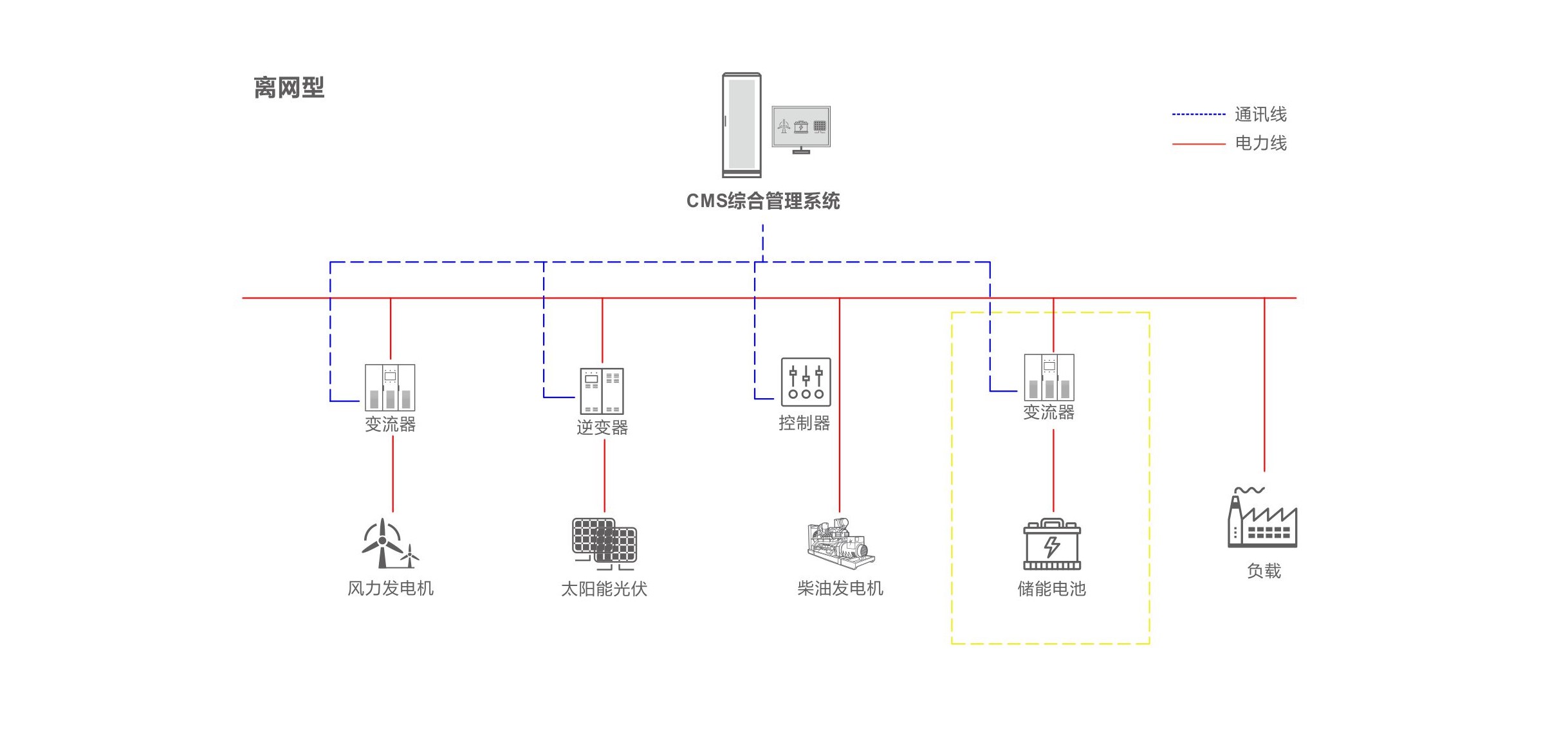�����á�fun88(�й���) - �ٷ���վ