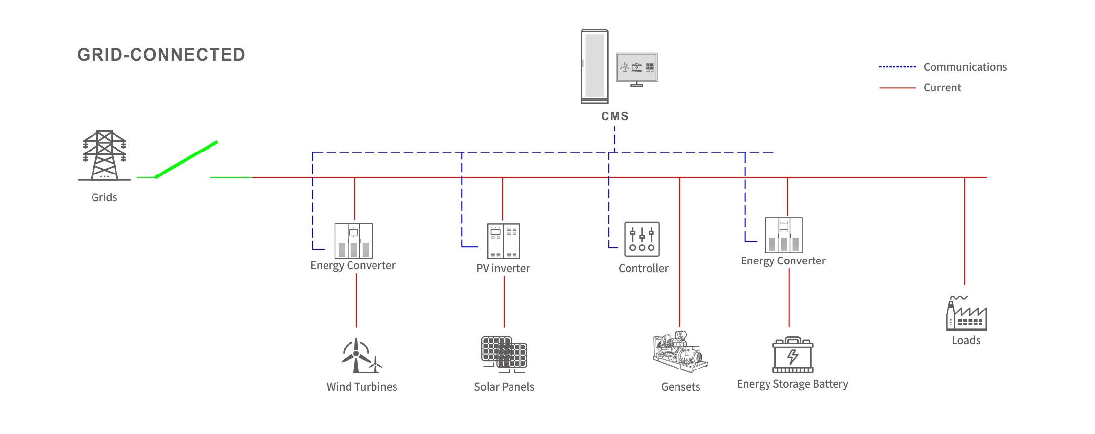 �����á�fun88(�й���) - �ٷ���վ