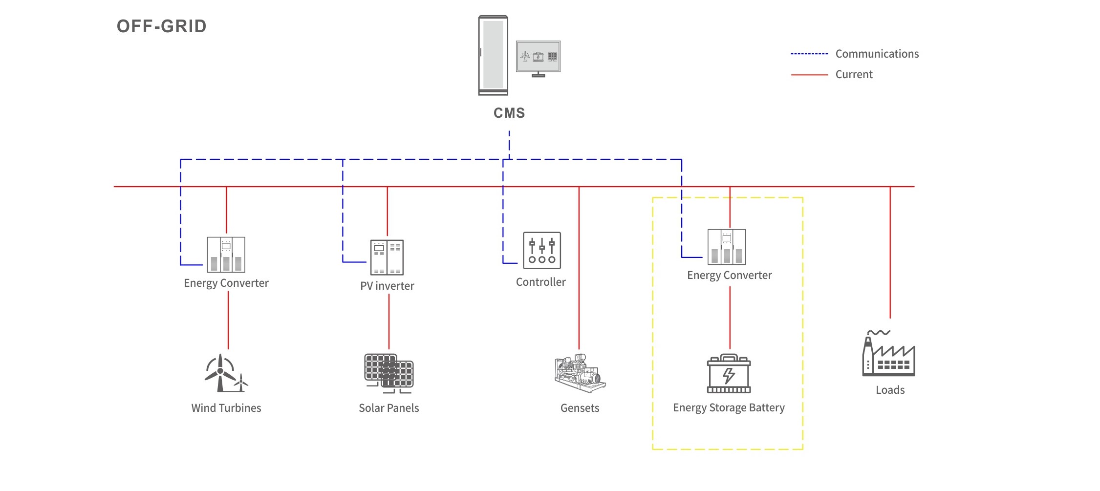 �����á�fun88(�й���) - �ٷ���վ