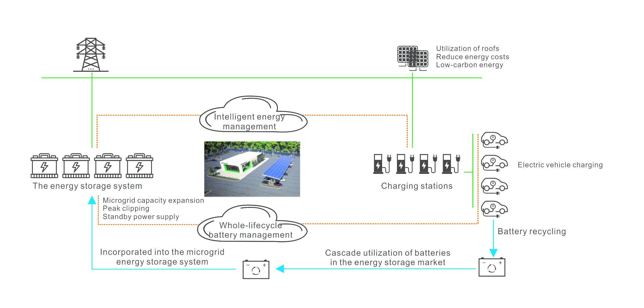 �����á�fun88(�й���) - �ٷ���վ